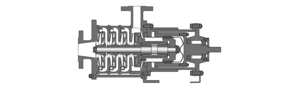 Cross-sectional technical drawing of a horizontal multistage magnetic coupling centrifugal pump with motor.
